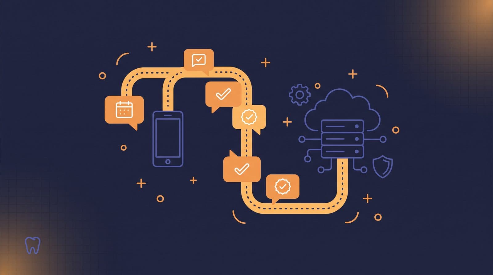 Ilustración de un móvil con WhatsApp Business conectado a la API en la nube para gestionar mensajes de una clínica
